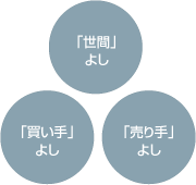 ڋqǋpw