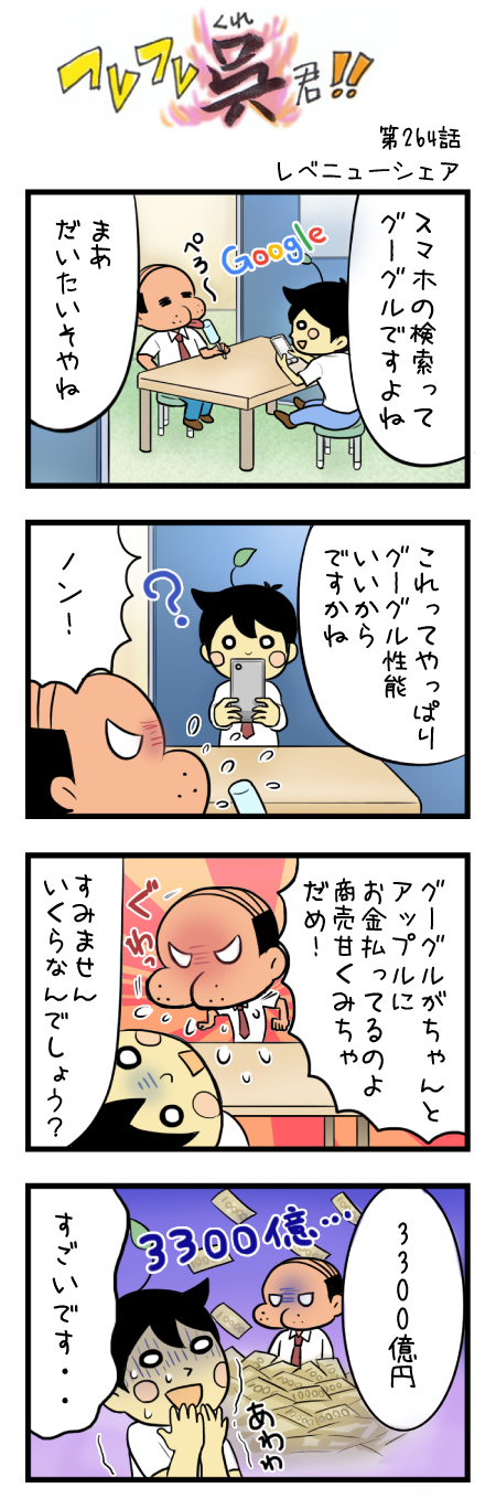 264話 レベニューシェア